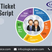 support ticket system-logicspice.jpg